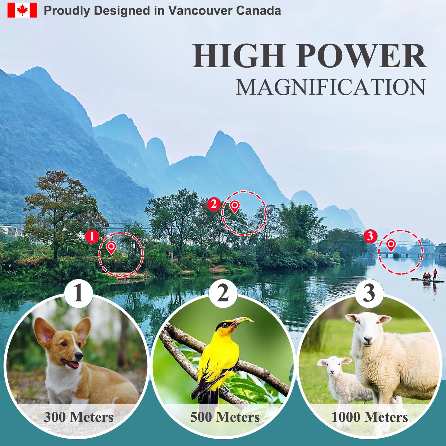 Fetch Falcon 7X18 HD FMC Mini Pocket Monocular – Handheld Telescope for Adults and Kids