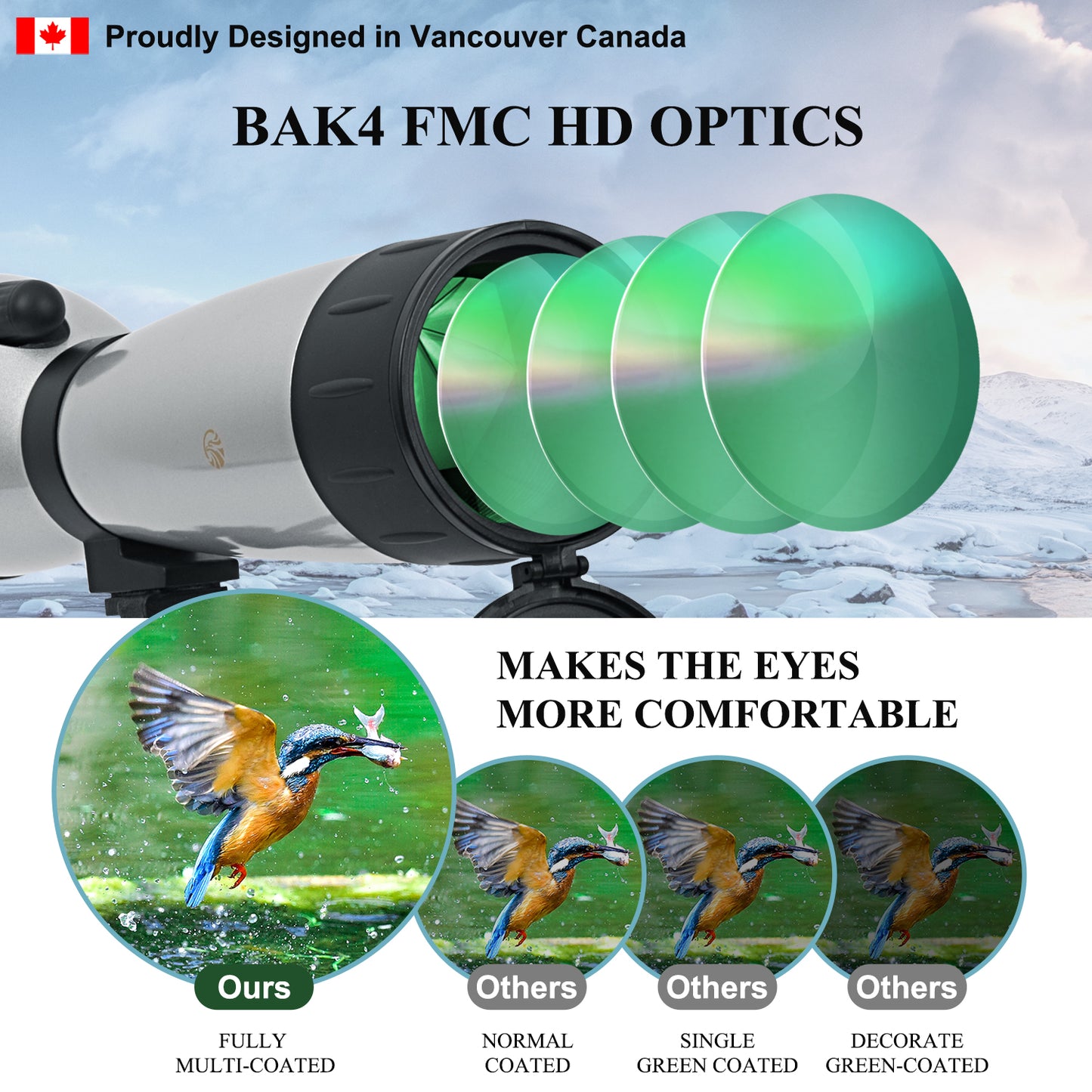 Spotting Scope 33-100X100 FMC HD BAK4 (Long-Range) with Metal Tripod, Protective Case, Phone Adapter