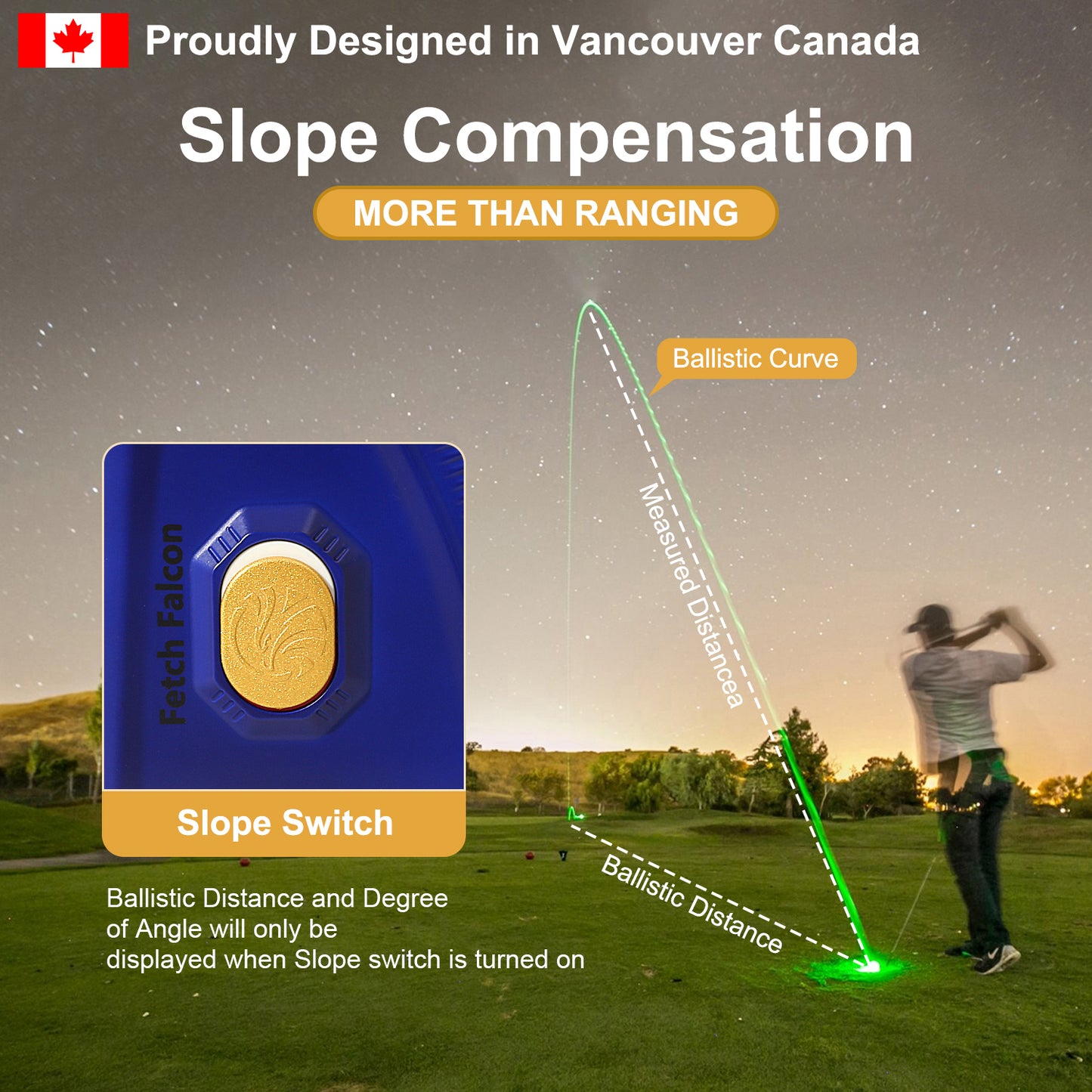 Fetch Falcon Rechargeable Golf Rangefinder – High Precision 1000 YD LCD Display, Slope Mode, 6X Magnification, Pole Flag Locking, Vibration (Navy blue)