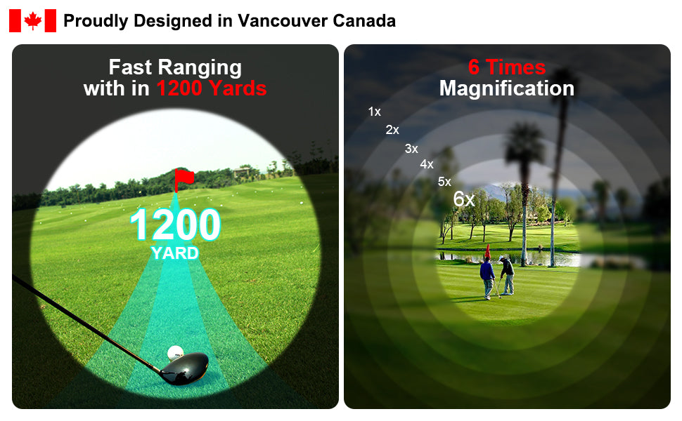 Golf Rangefinder (Rechargeable Battery) 1200 Yards Laser Distance Finder with Slope Mode, Flag Lock Vibration, 6X Magnification, High Precision LCD Display (Mermaid Gold)