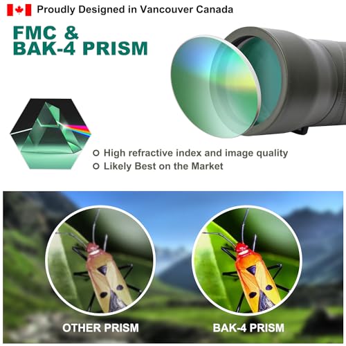 Fetch Falcon 12x50 IPX7 Nitrogen-Filled BAK4 FMC Monoculars(Fifth Gene